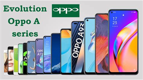history of oppo phone.